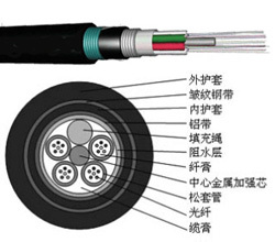 云南狼烟通信器材 昆明光缆光纤与通信器材专业供应商